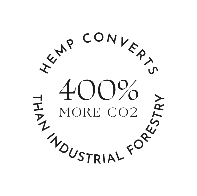 Hemp_Co2_reducer